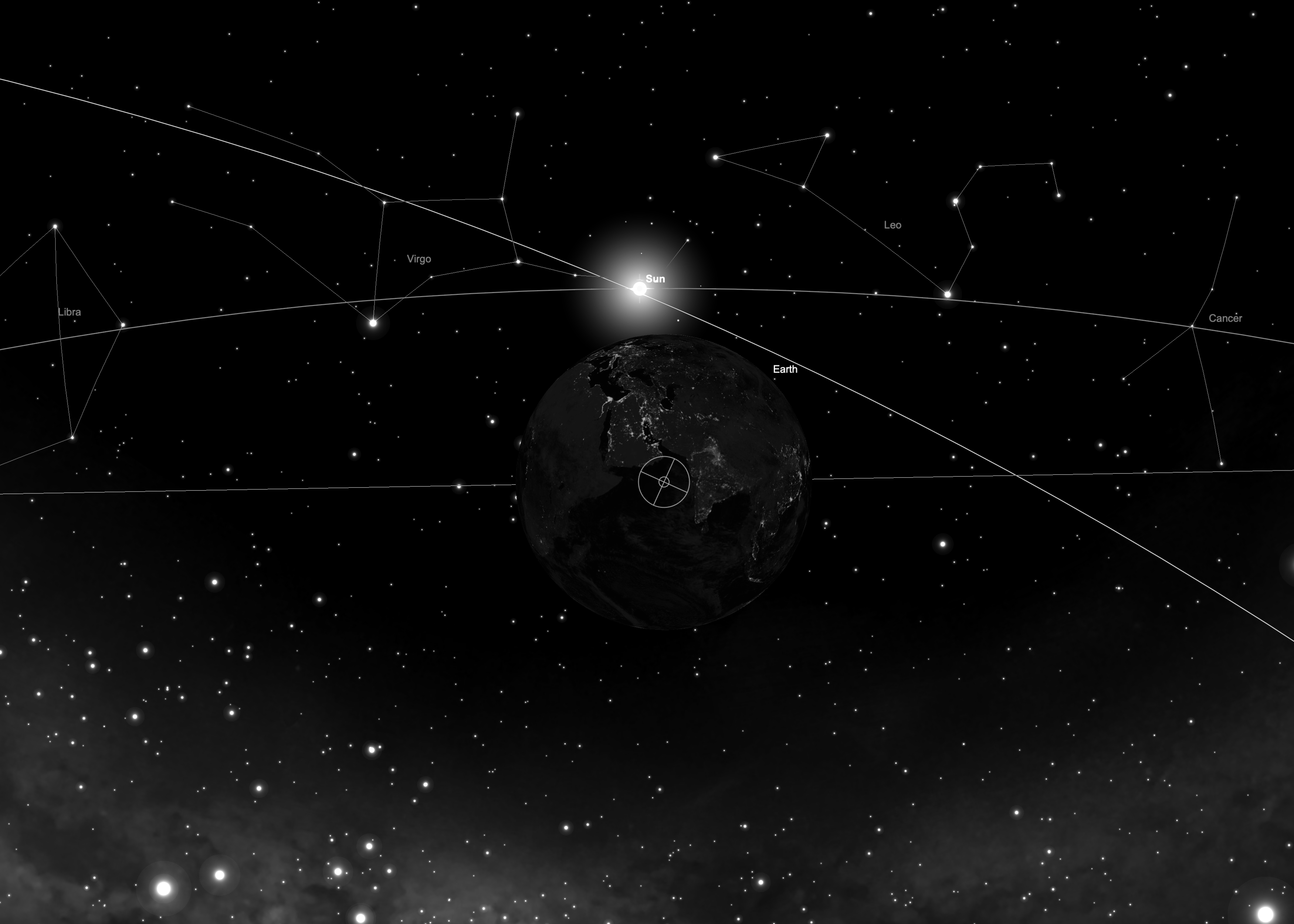 Image of solar position for the March equinox.